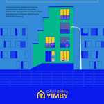 Fact-Checking Two Coast News Housing Op-Eds